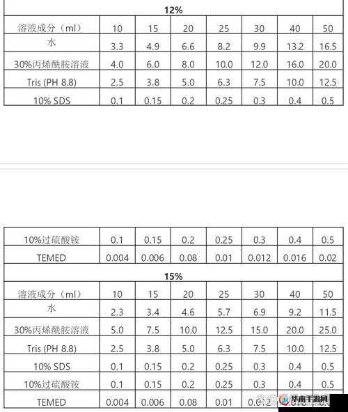 人与人胶配方的最佳方法之深入探究与全面解析