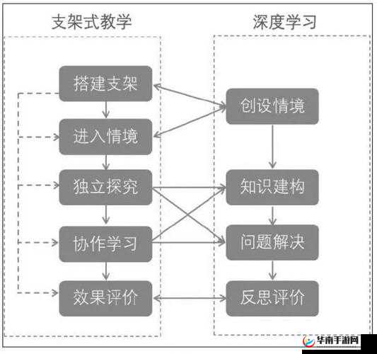 Javaparser 教师 HD 关于编程知识与教学技巧的全面解析