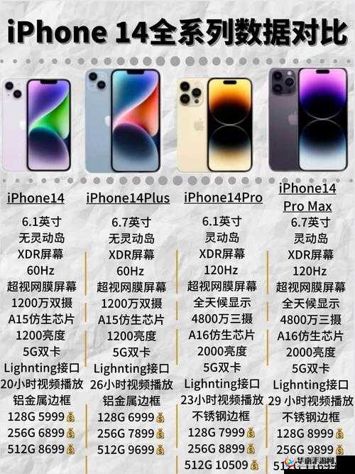 IPHONE14 欧美日韩版本差异大揭秘:功能、价格、设计各有不同