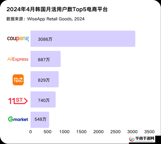 日本产品和韩国产品深度对比之优势与差异全解析