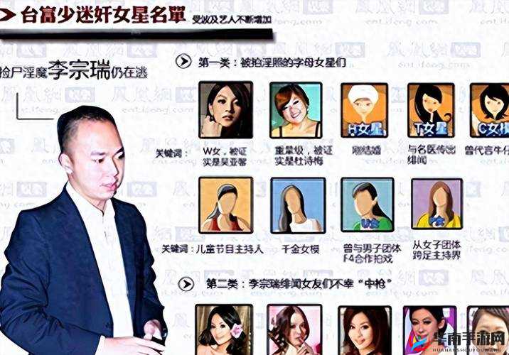 与李宗瑞有染女星相关事件揭秘