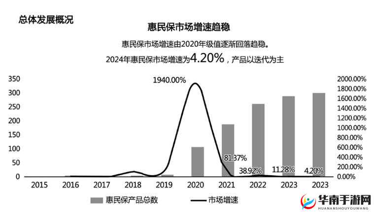 关于与老人发生过性行为的相关探讨与思考