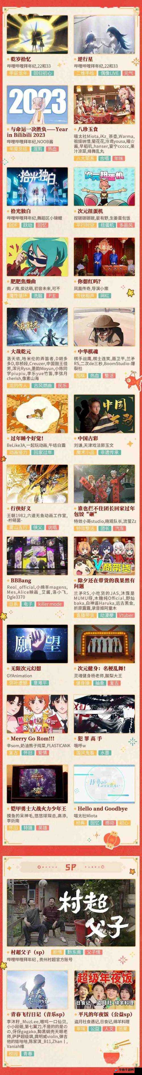 哔哩哔哩高清观看免费网站大全：海量资源，畅享视觉盛宴