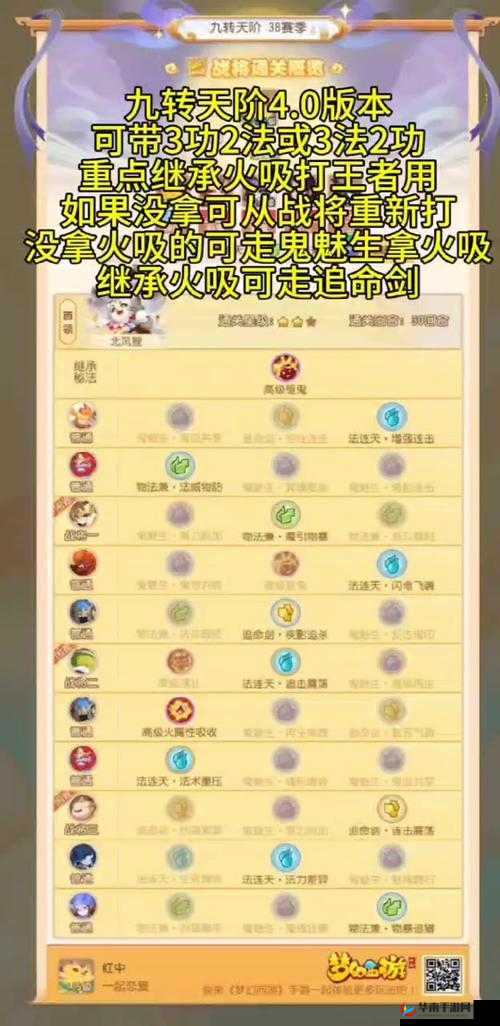 梦幻西游无双版3月16日更新维护内容解读在资源管理中的重要性及策略