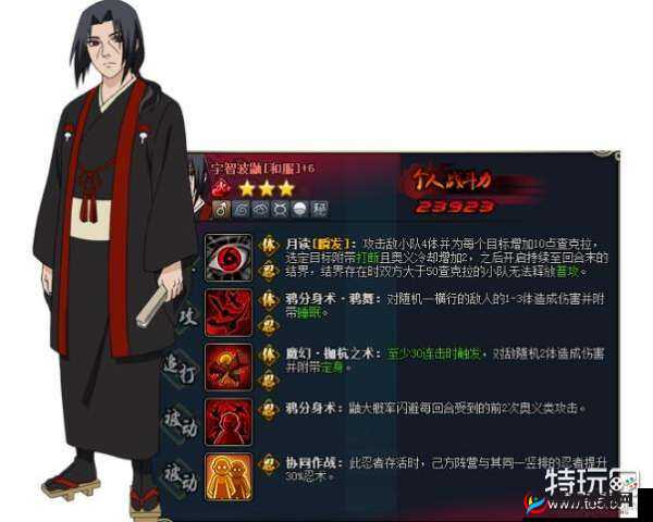 火影忍者手游红鼬搭配万金油秘境忍者在资源管理中的重要性及策略