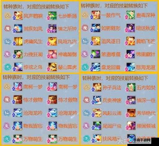 大话西游手游套装技能激活技巧及品阶介绍