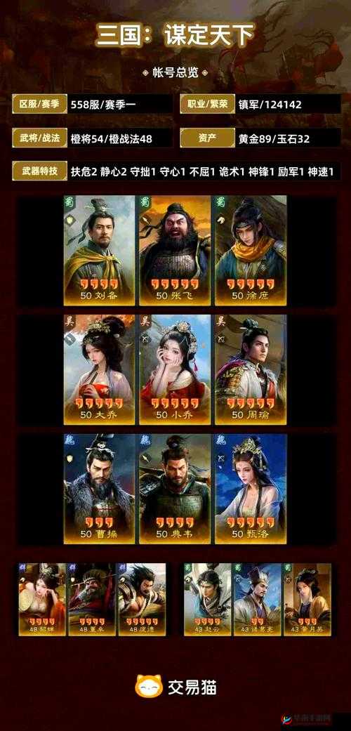 扫荡三国手游时装加成属性介绍分析在资源管理中的重要性及策略