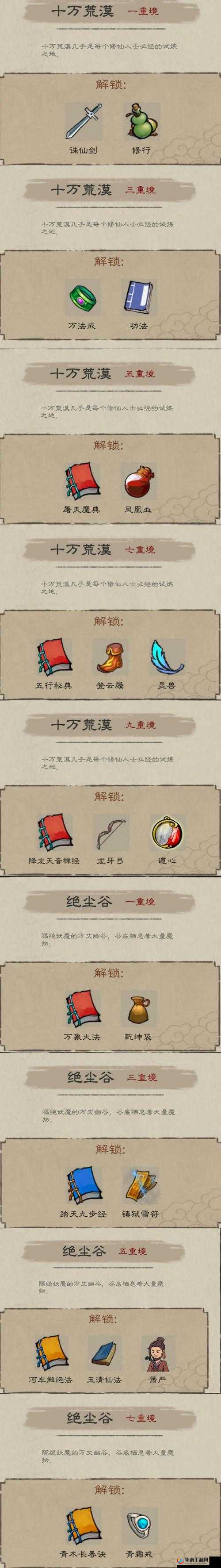 攻城三国英雄试练，解锁胜利之门的钥匙