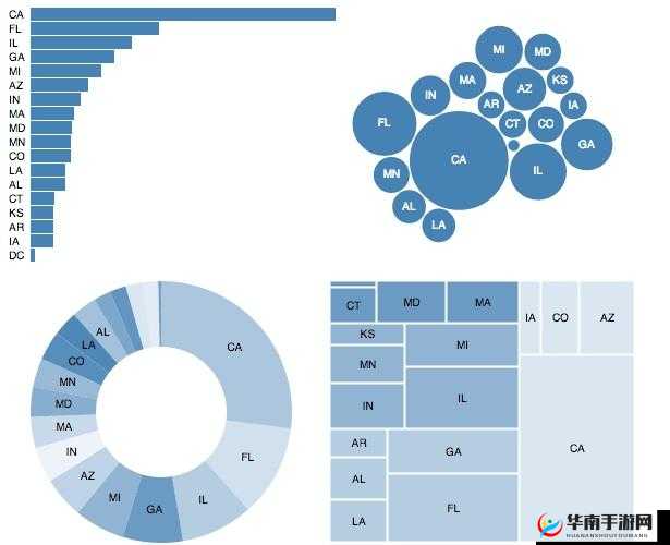 中文一区二区:跨越学术壁垒的知识宝库