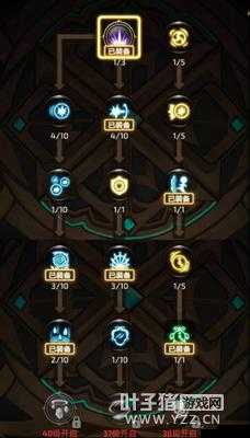 龙之谷手游英雄战场，杰兰特技能全攻略