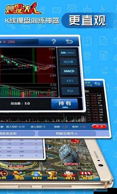 富豪传奇2手游炒股达人股票系统解析，资源管理新篇章