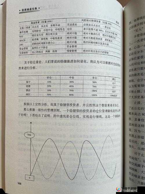 大富豪3深度解析，股市操盘秘籍与资源宝库