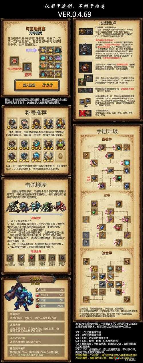 不思议迷宫死波流快速上手攻略与速刷新套路