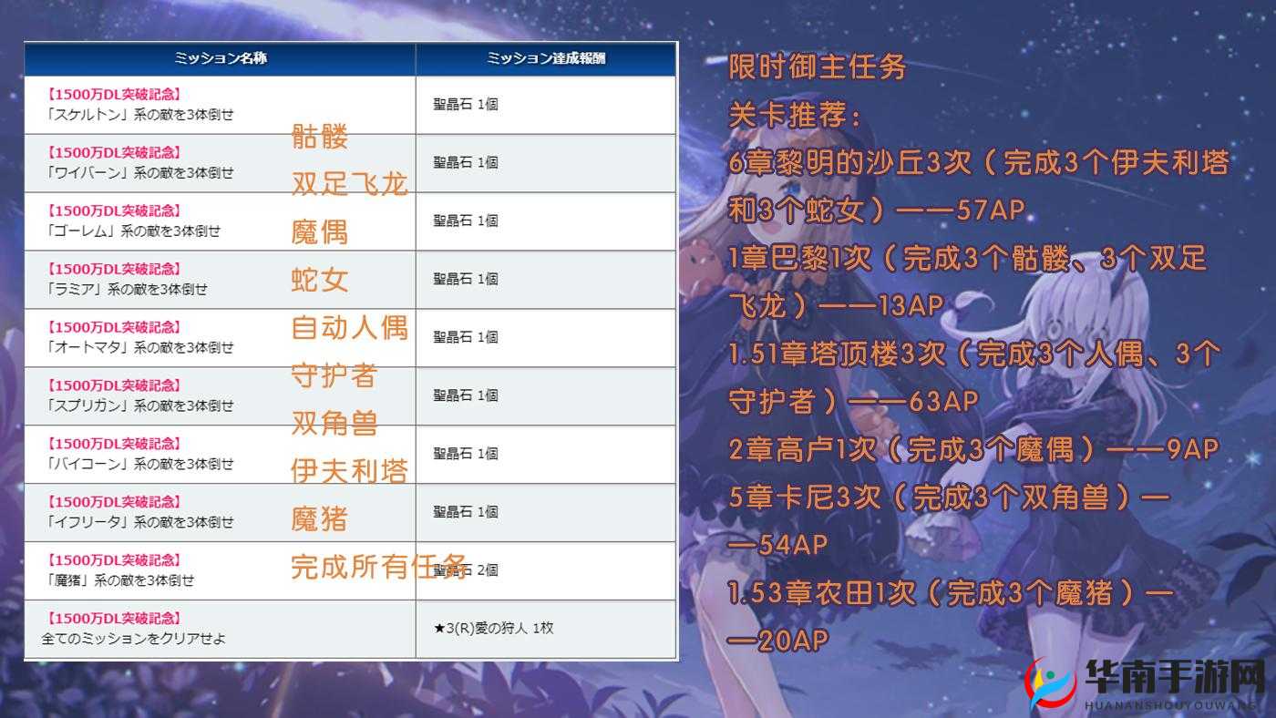 FGO荆轲羁绊礼装深度解析