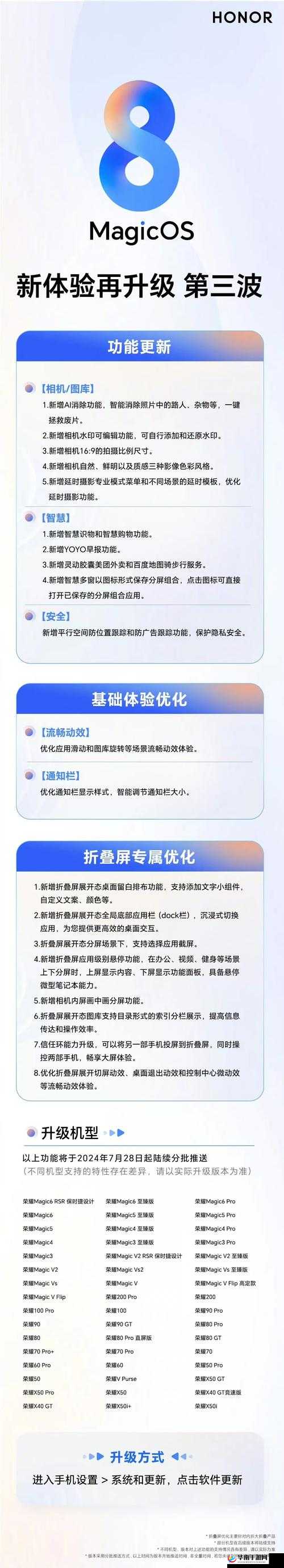 权力与荣耀四大升级法宝使用分享，快速升级没烦恼在资源管理中的重要性及策略