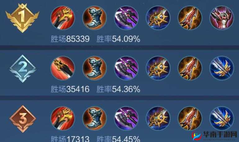 王者荣耀新赛季雅典娜铭文搭配解析 S7曙光崛起