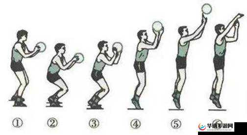 街头篮球手游关键的分球投篮技巧解析