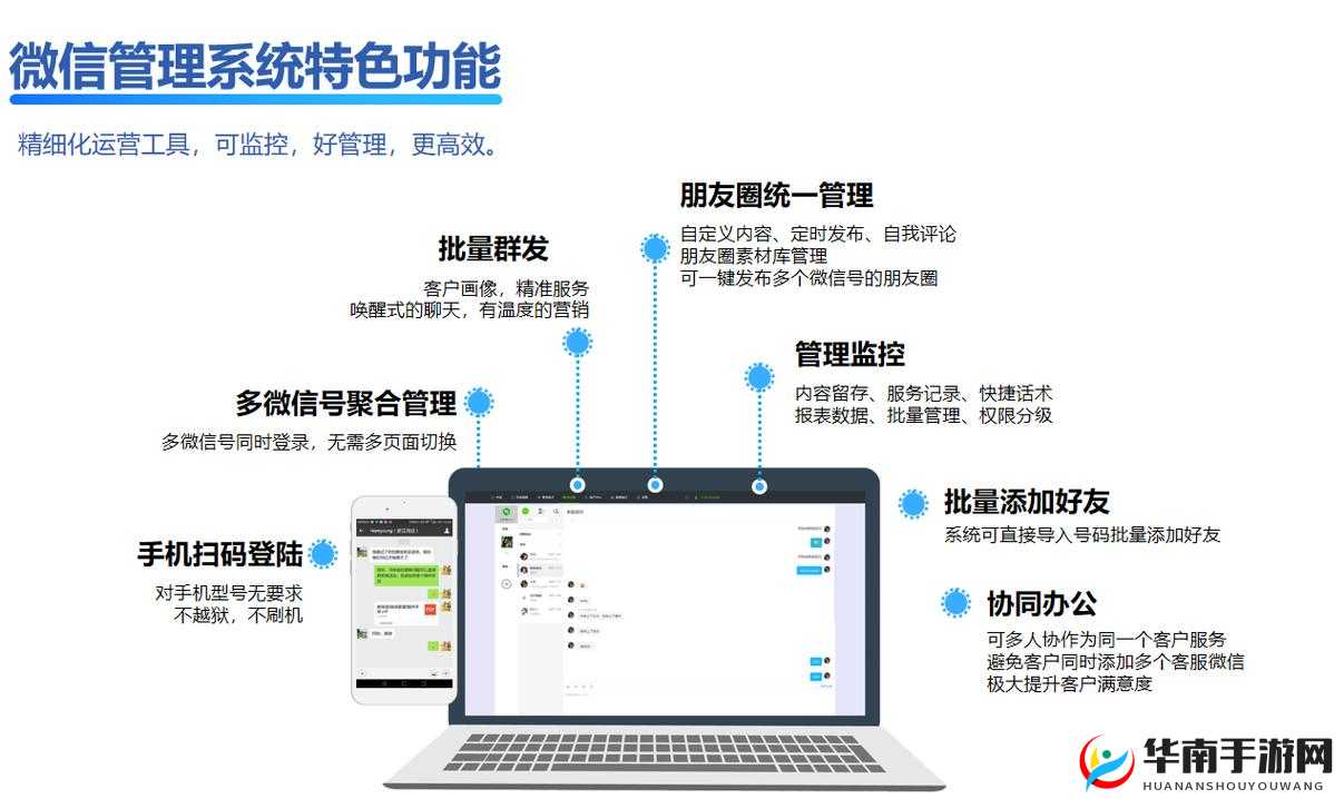 国内永久免费crm系统网站：开启高效客户管理之门
