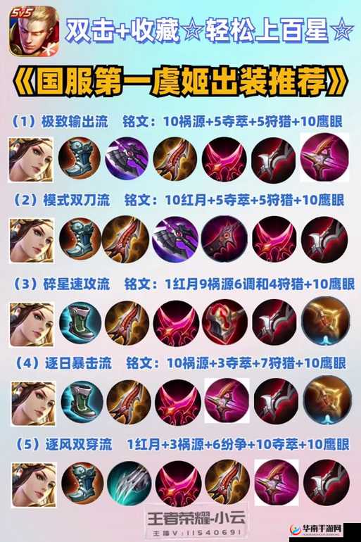 王者荣耀新版本S7赛季虞姬最强铭文深度剖析