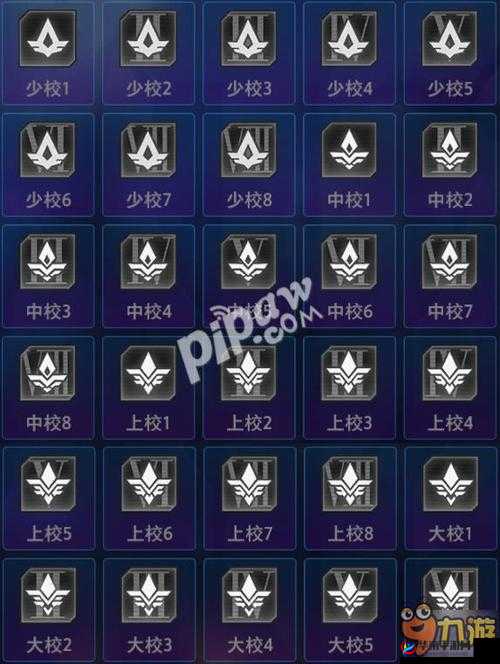 英雄使命手游军衔系统具体功能详解，资源管理的艺术