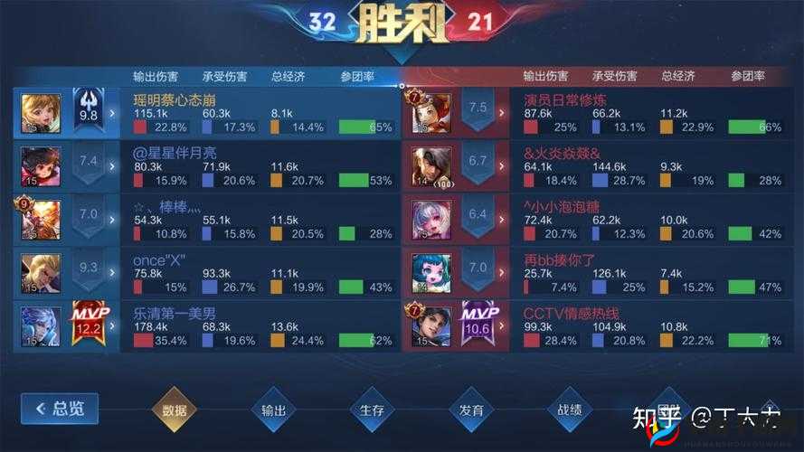 王者荣耀S7重做孙膑铭文搭配,后期超高伤害无解的策略与实践