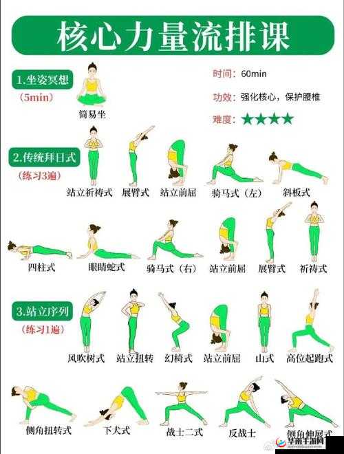 练瑜伽的好处:塑造优美身形提升身心健康水平