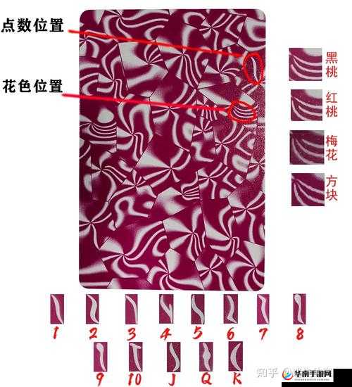 911 扑克牌：关于它的历史与玩法以及背后的故事