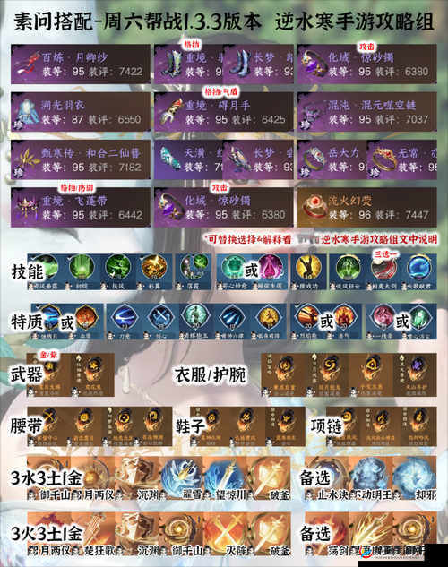 问道手游比武阵容搭配全攻略，解锁致胜秘籍