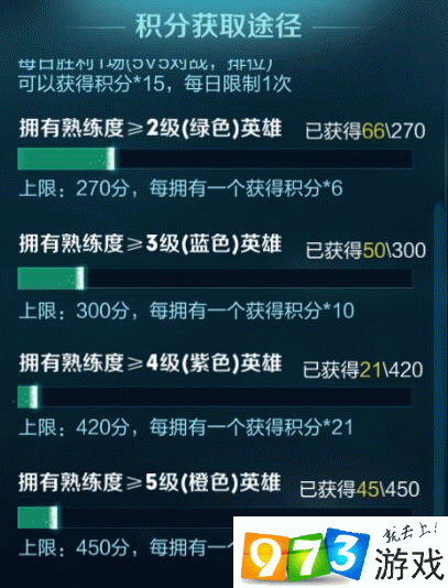 王者荣耀刺客职业修炼之路分数提高方法汇总