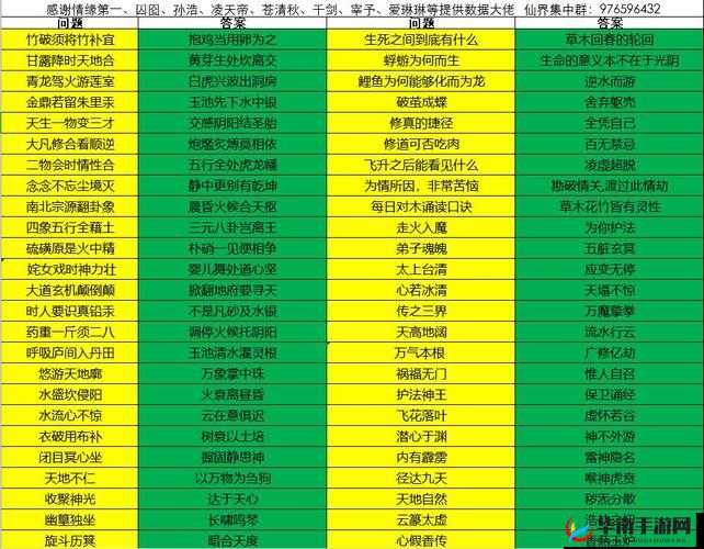 永恒仙域坐骑系统，驰骋仙途的秘籍与奇趣