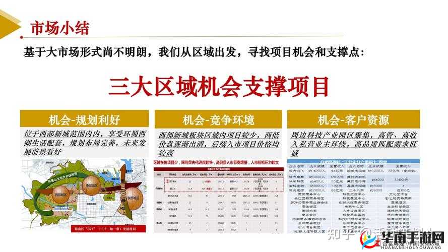 富豪传奇，商会系统的辉煌篇章与策略探索