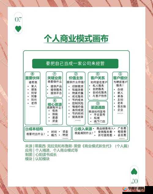 富豪传奇2店铺系统具体玩法全解析，打造你的商业帝国