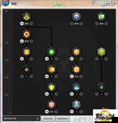 冒险岛2天赋能力系统主要功能全解析