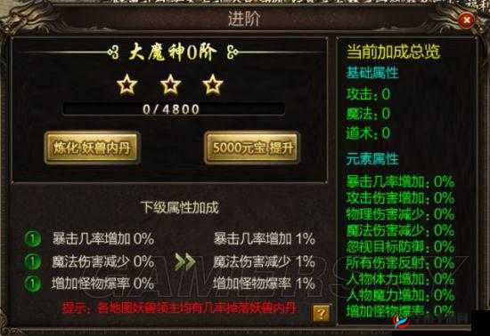 仙境传奇，日常每日副本大全与深度玩法讲解