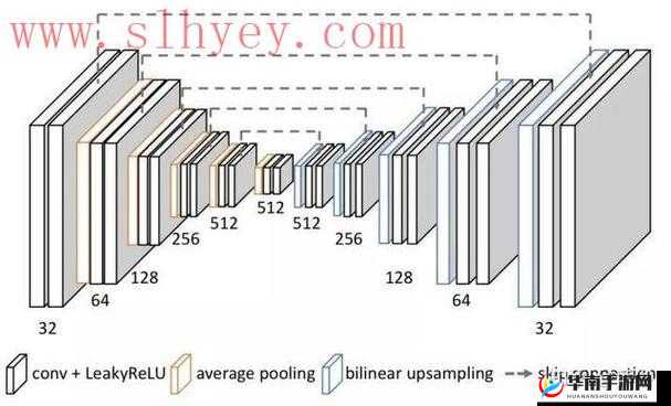 任你躁 x7X7X7X7 在线观看：无尽激情等你来