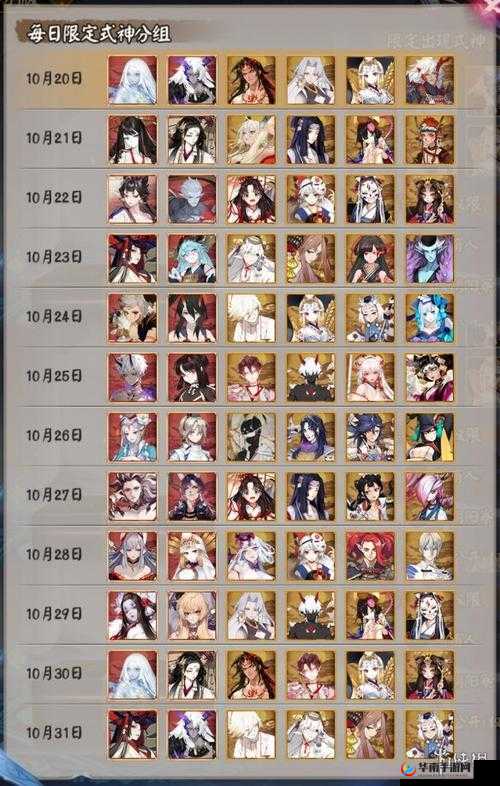 阴阳师手游体验服五大式神加强解读