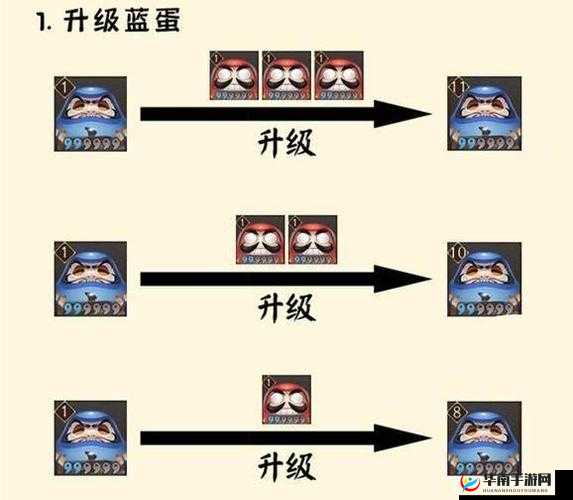 阴阳师手游狗粮快速升级升星技巧分享