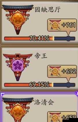 阴阳师个人阴阳寮突破勋章总积分判定条件