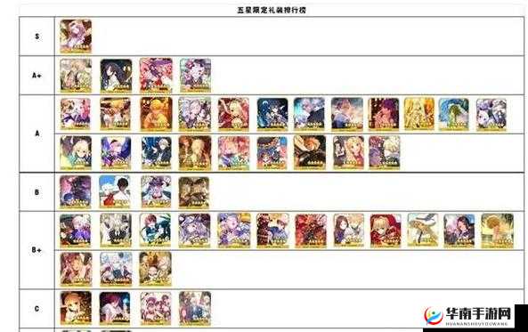 命运冠位指定fgo3月新增礼装柳洞寺实用性分析