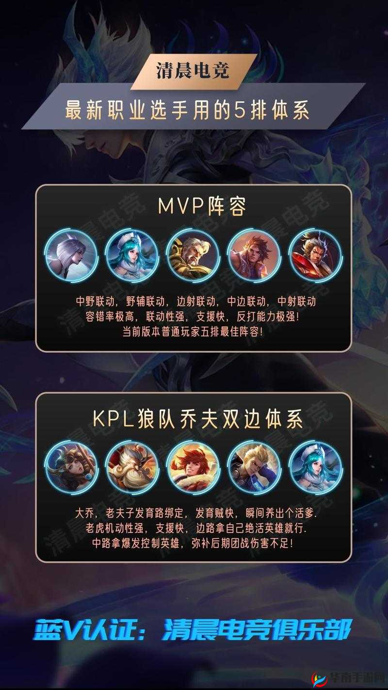 王者荣耀最强三国阵容解析，暴力出装玩转三国猛将在资源管理中的重要性及策略