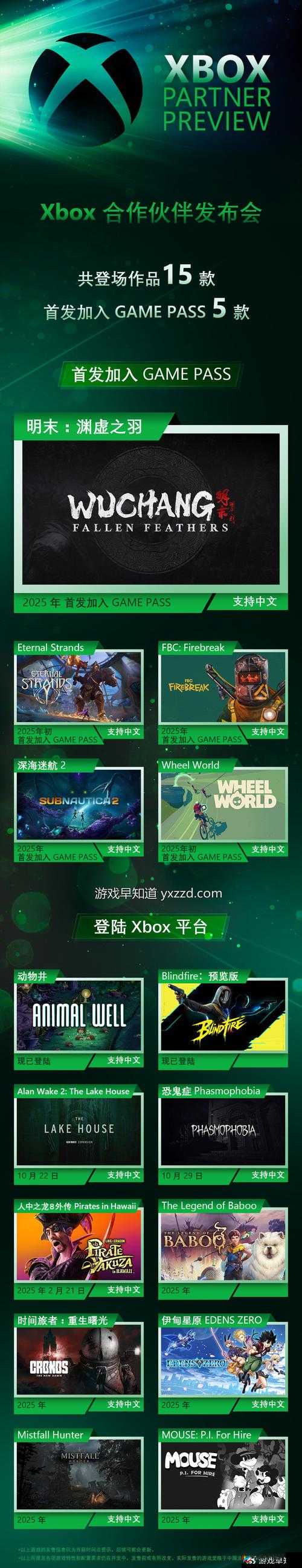 Xbox 放碟片：开启精彩游戏娱乐之旅