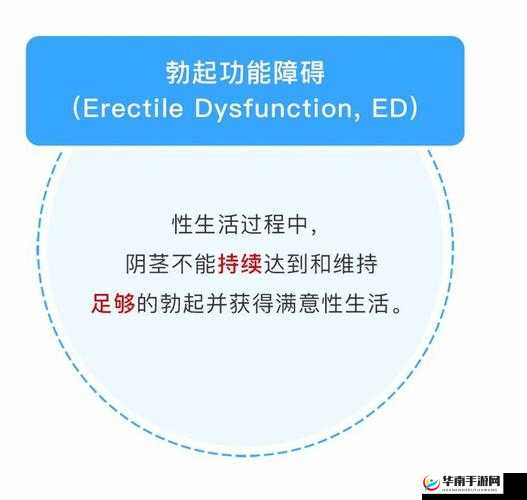 勃起21厘米粗6厘米怎么办：这是否属于正常现象该如何应对