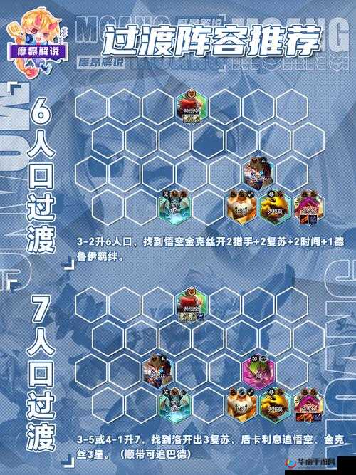 冒险与宝藏暴击流阵容搭配方案推荐