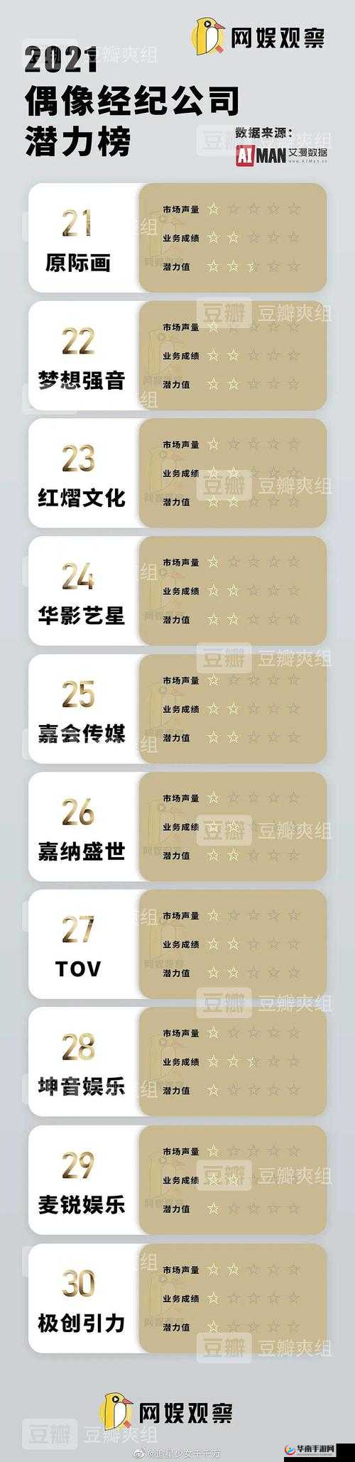 爱豆影视传媒有限公司怎么样：探究其发展前景与潜力