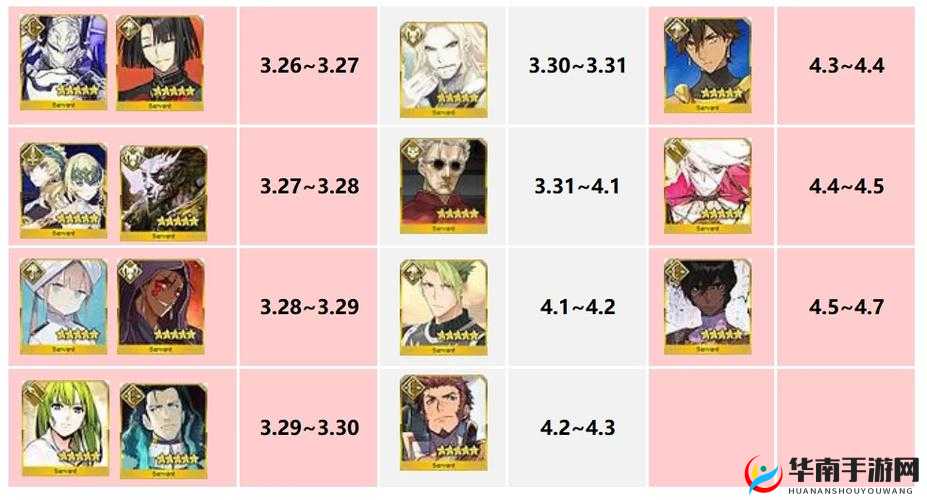 命运冠位指定FGO旧剑从者搭配和适用礼装推荐，资源管理、高效利用与最大化价值