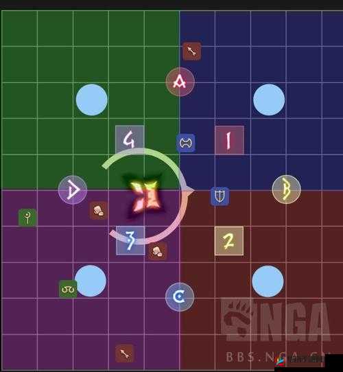 最终幻想，觉醒——万魔试炼通关技巧详解