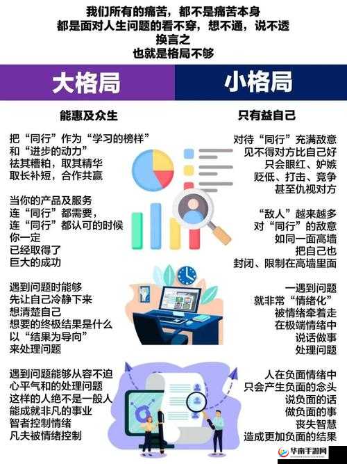 成全高清免费与普通版对比:深度剖析两者差异所在