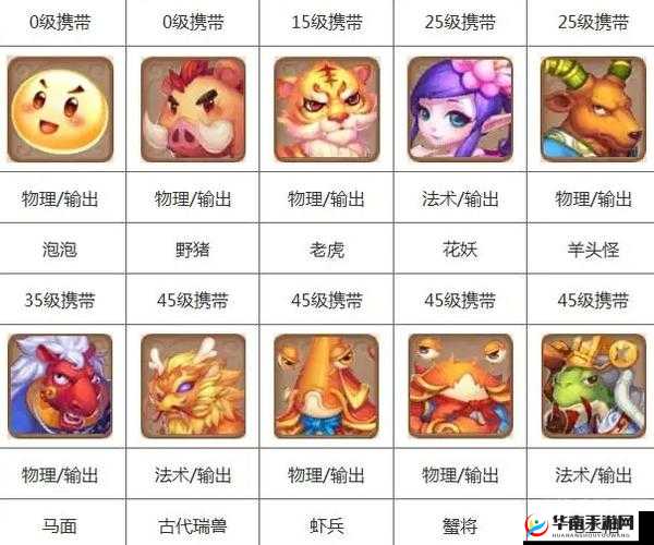 梦幻西游无双版，平民宠物选择与搭配的艺术