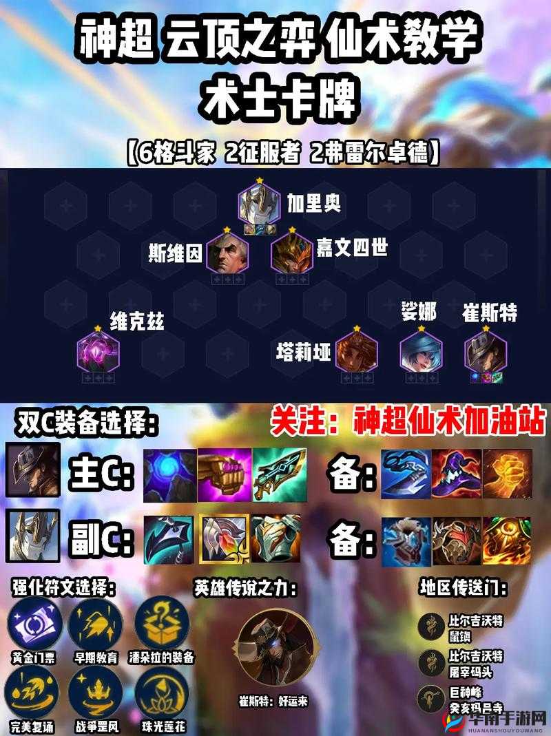 加里奥,守护者的意志与诺克萨斯的震颤