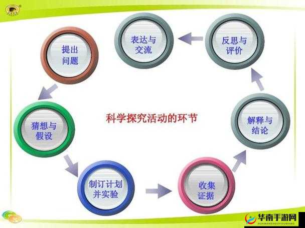 成品人和精品人的区别究竟在哪里:探究个体成长与发展的关键